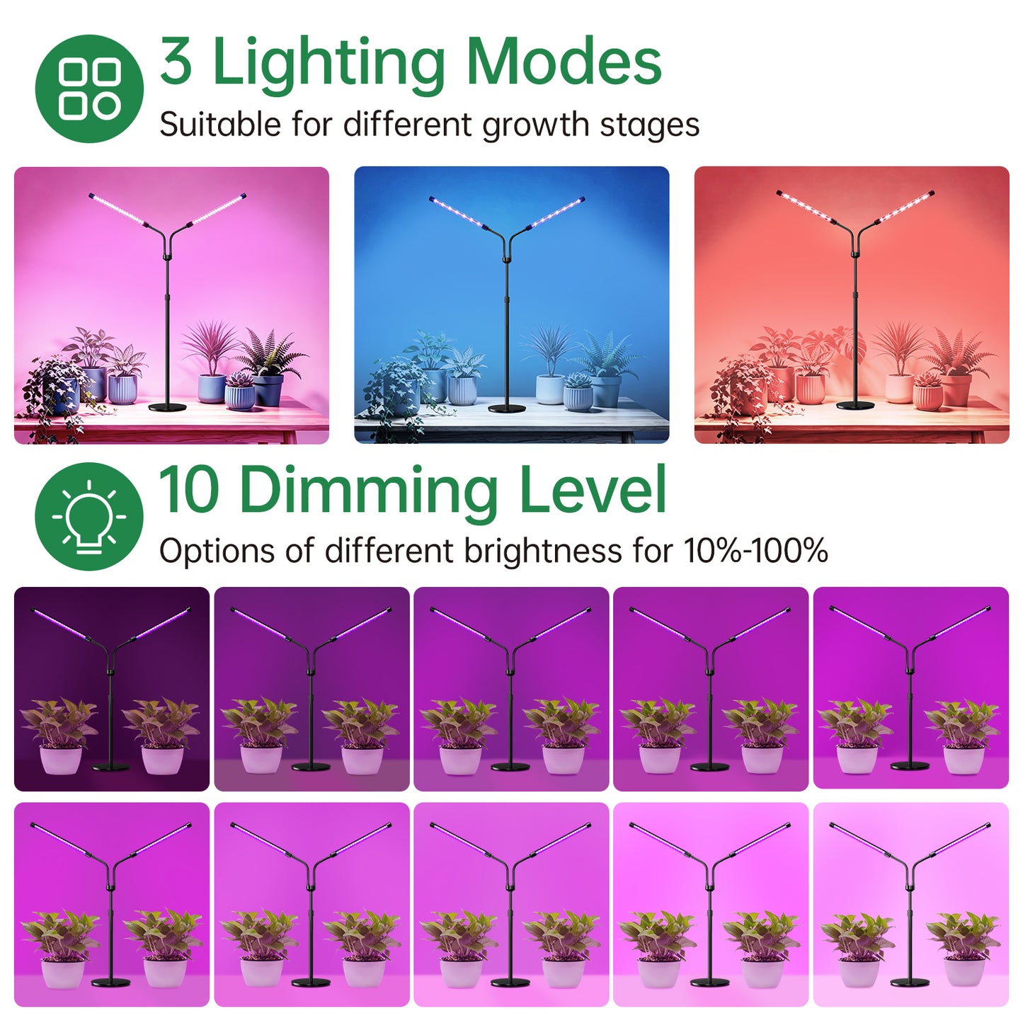 Nanolux Desktop Full Spectrum LED Grow Light 2-Head - image 4