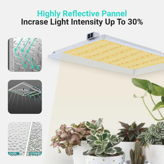 Growealth G3000 300W Full Spectrum LED Grow Light for Grow Tents
