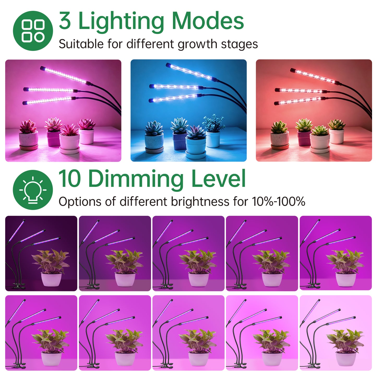 Nanolux 3-head grow light with three lighting modes and ten dimming levels