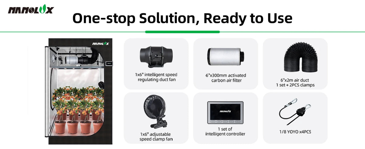 Nanolux smart grow tent kit detail image showing included tent, ventilation, filtration, controller, clip fan, ducting, clamps and hangers