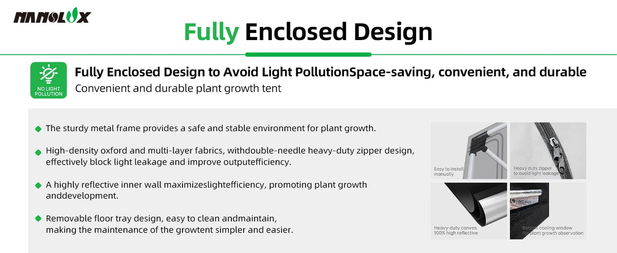 Nanolux smart grow tent detail image showing enclosed design, reflective interior, sturdy frame, zipper and floor tray