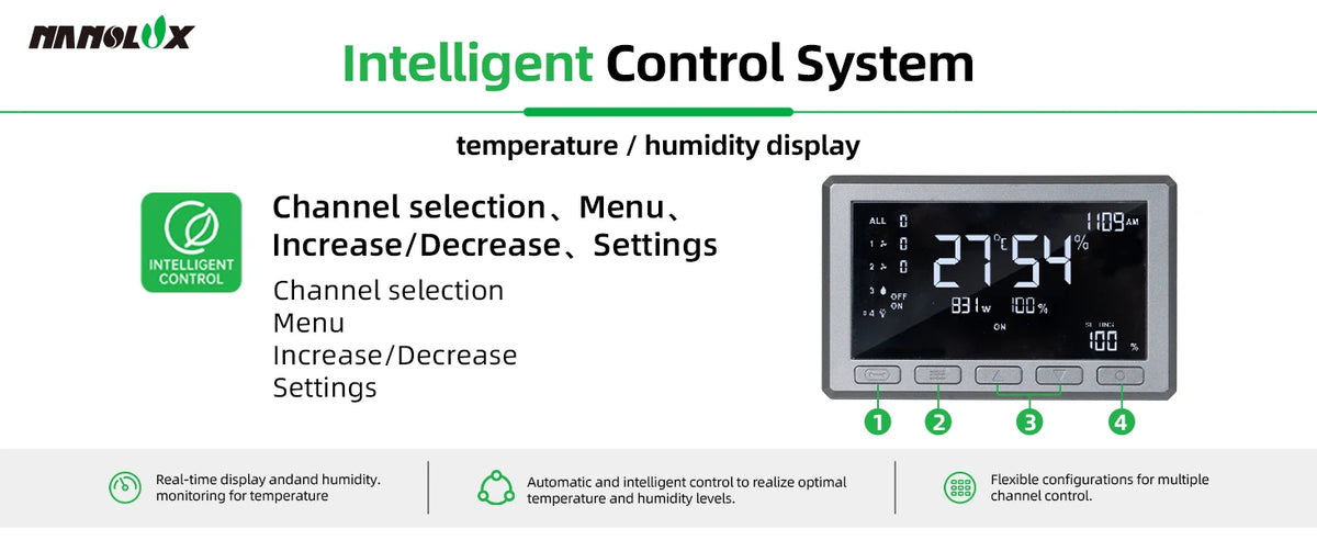 Nanolux smart grow tent kit detail image showing intelligent controller and temperature humidity display