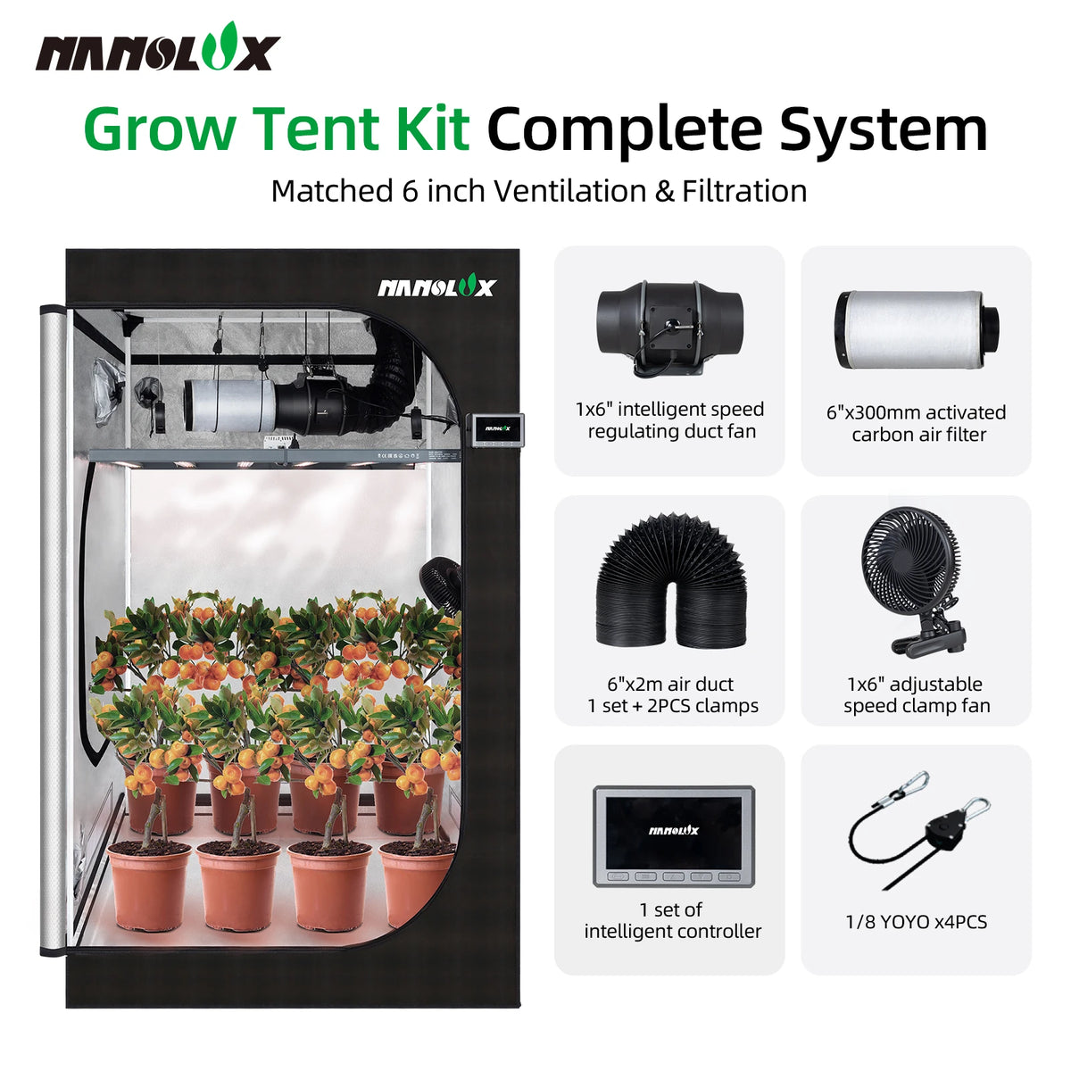 Nanolux grow tent kit component overview with ventilation, filtration, controller, clip fan and hangers
