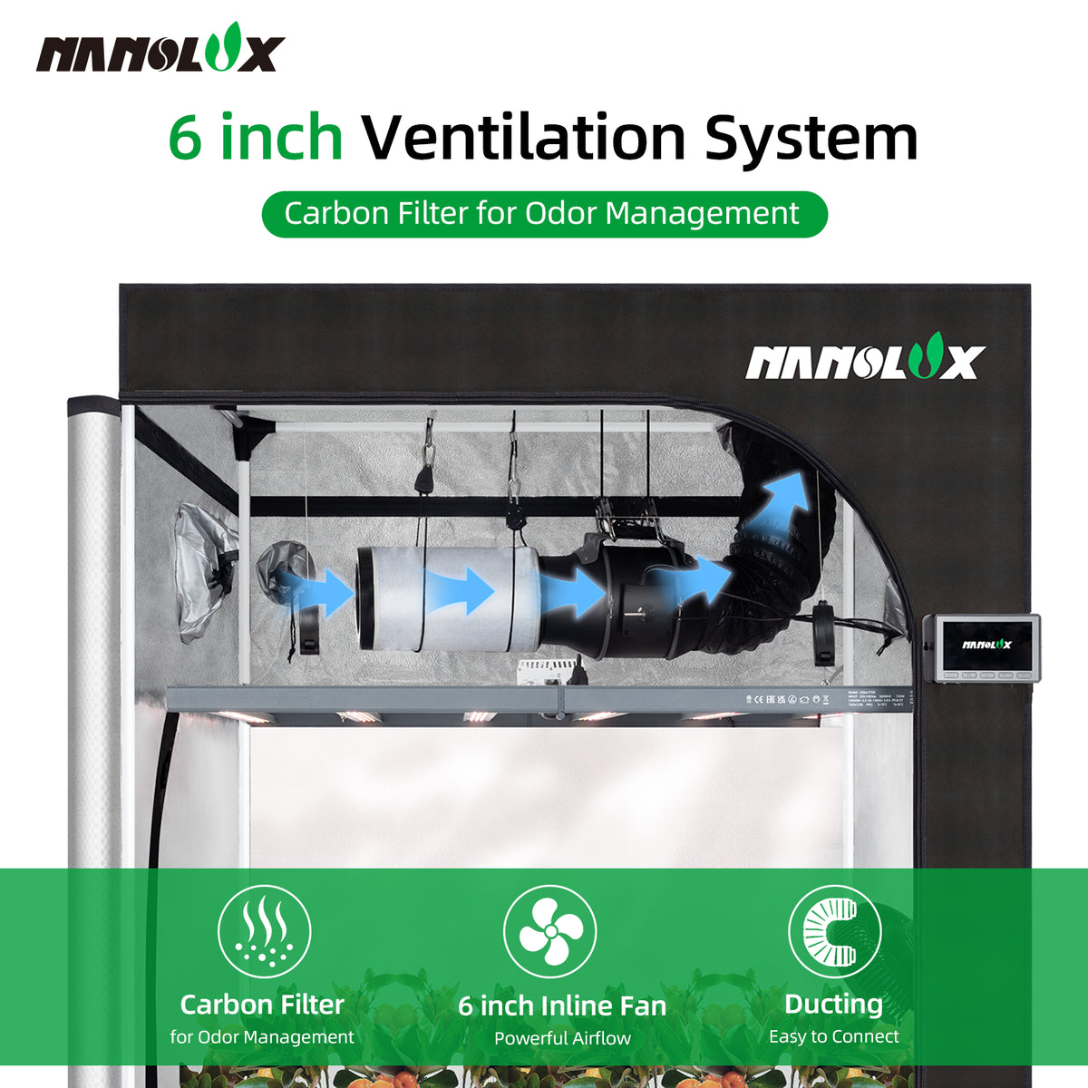 Nanolux grow tent ventilation and carbon filtration setup with duct fan and airflow path
