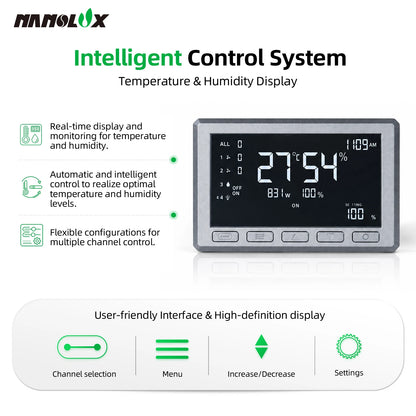 Nanolux intelligent grow tent controller with temperature and humidity display