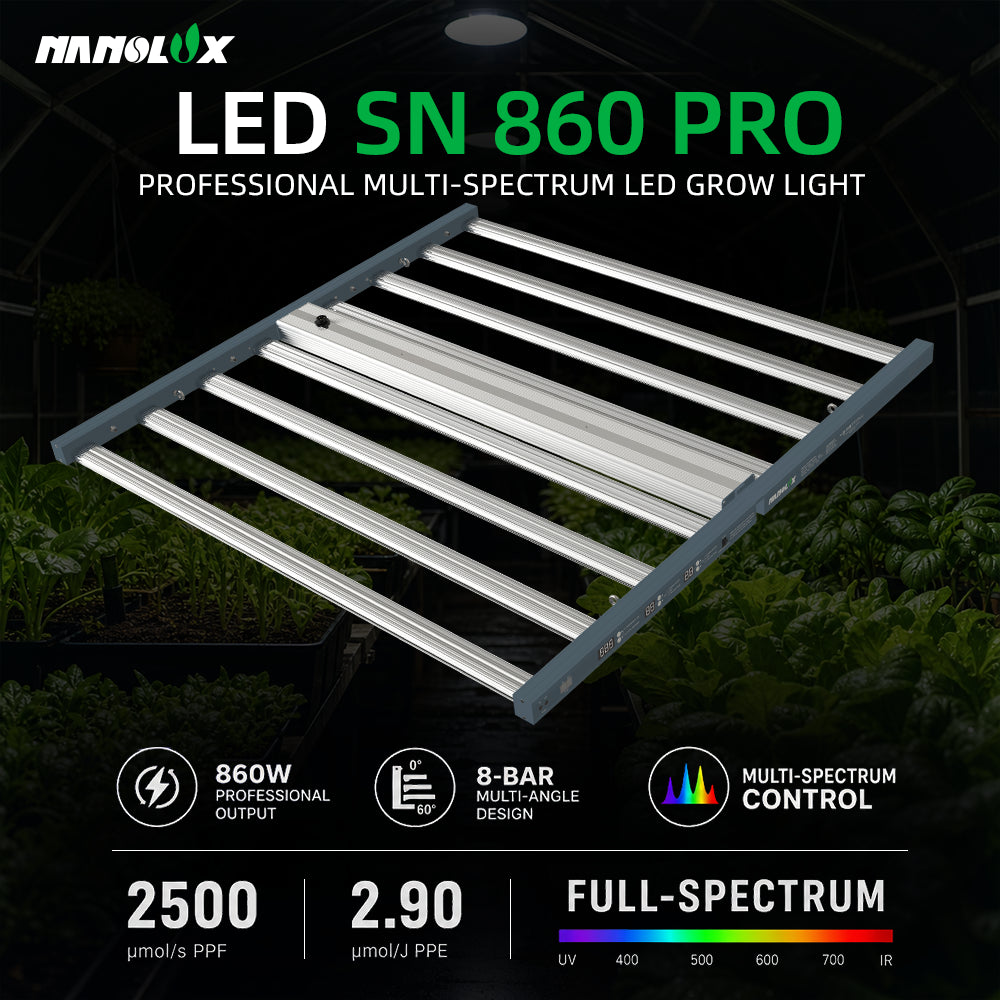 Nanolux LED SN860 Pro gallery image 01 hero view