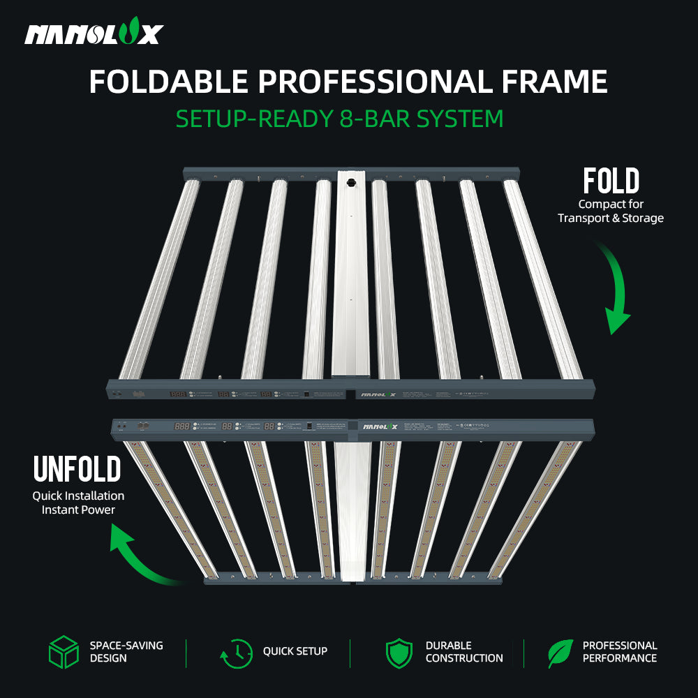 Nanolux LED SN860 Pro gallery image 05 foldable fixture