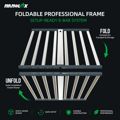 Nanolux LED SN860 Pro gallery image 05 foldable fixture