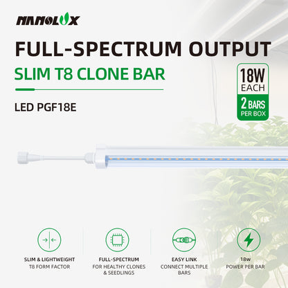 Nanolux GrowLink T8 LED PGF18E full-spectrum slim T8 clone bar product image