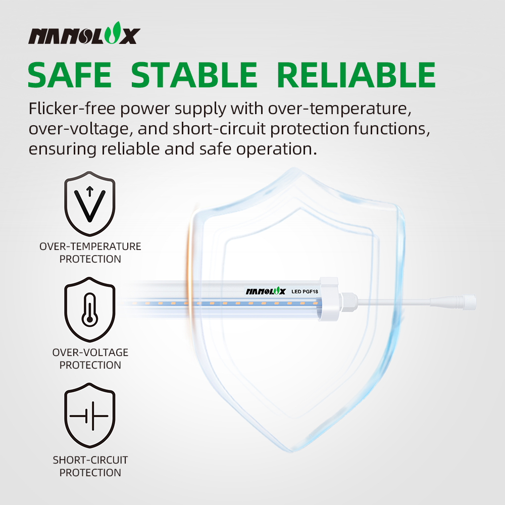 Nanolux GrowLink T8 LED PGF18E safe stable reliable product image