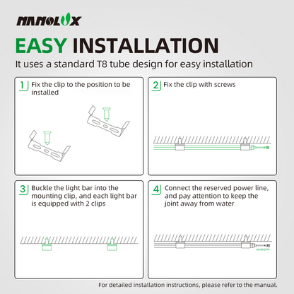 Nanolux GrowLink T8 LED PGF18E easy installation product image