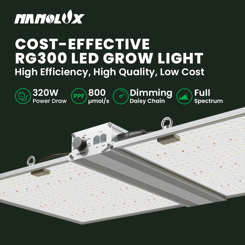 Nanolux RG300 320W efficiency and control features