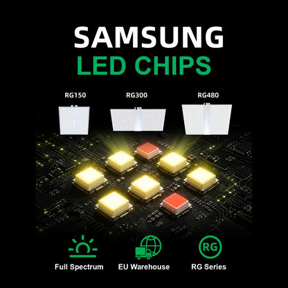 Nanolux RG Series Full Spectrum LED Grow Lights (150W / 320W / 480W) for 60×60–150×150 cm Grow Tents